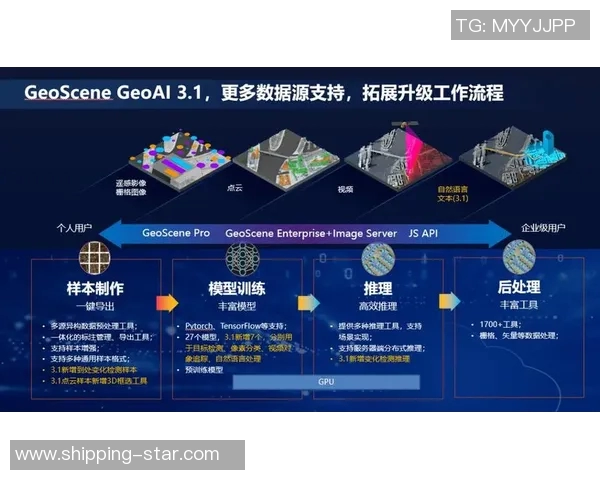 深圳街舞队运营分析：成功经验与发展挑战的深度探讨