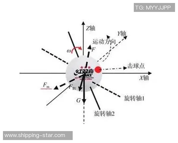 重庆乒乓球队快攻战术揭秘：深度解析乒乓球的魅力与技巧